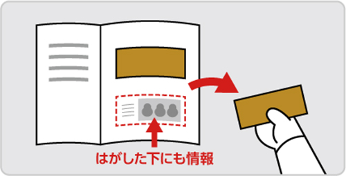 特徴②：豊富な情報を掲載可能