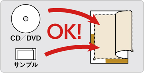 特徴③：サンプル等も封入可能