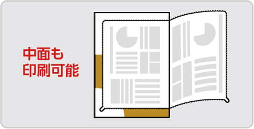 特徴④：中面にも情報を掲載可能