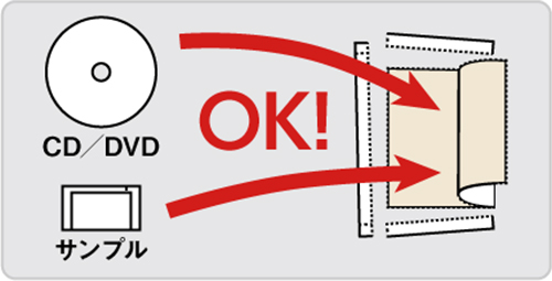 特徴③：サンプル等も封入可能